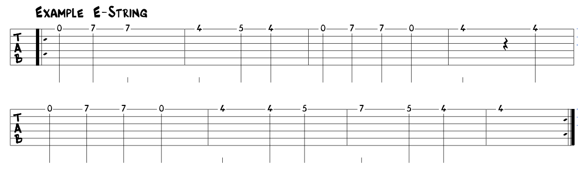 Example E-String - Sixstring Dojo - Gitarrenunterricht